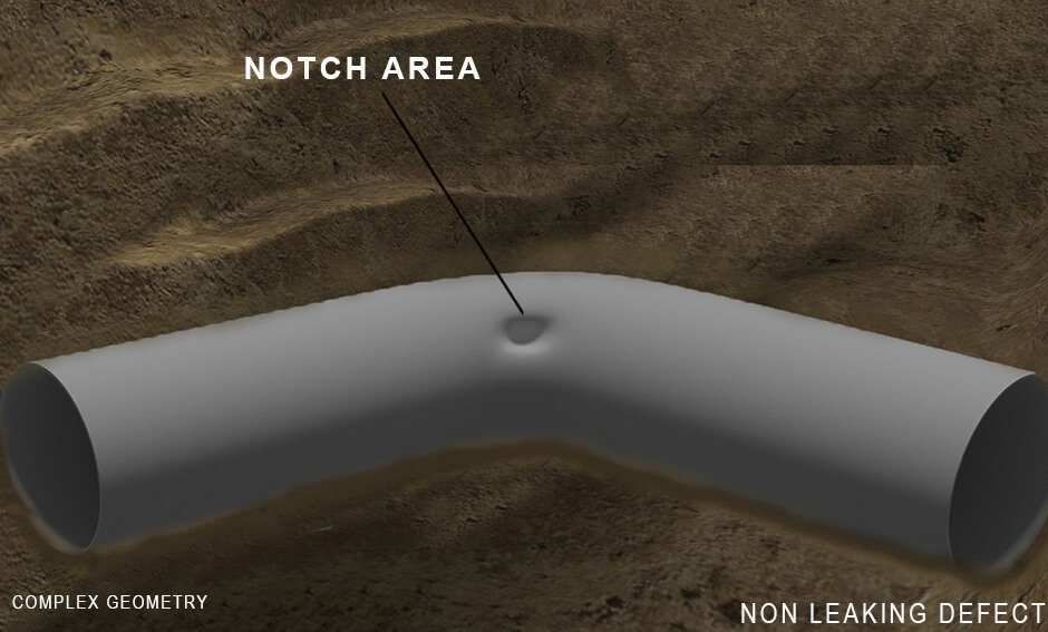 pipeline