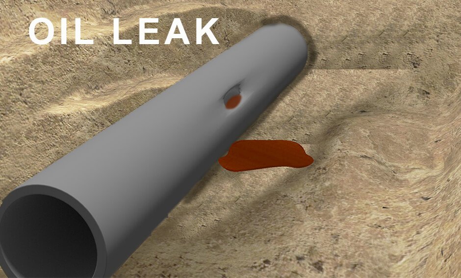 pipeline