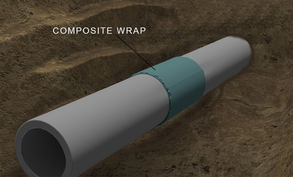 pipeline